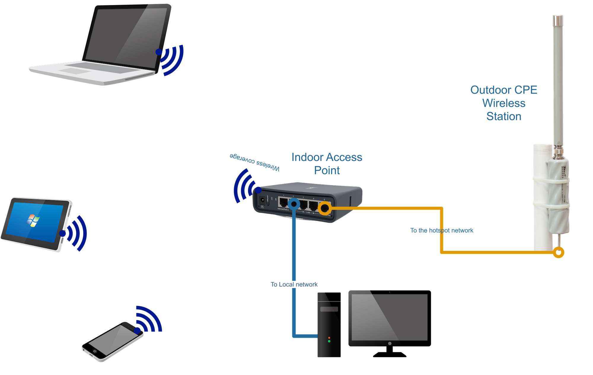 installations map-V1.png