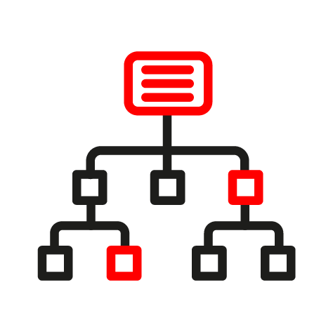 Mind map_Company chart.png